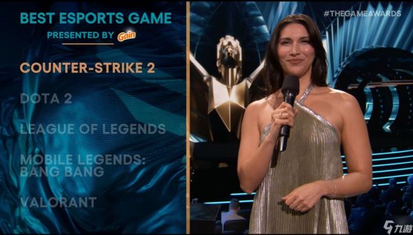 2025年度电竞盛典：CS2、Chovy与Team Vitality斩获殊荣