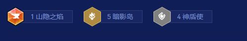金铲铲之战s16破败之王专属阵容是什么