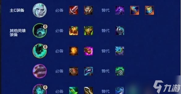 金铲铲之战s16破败之王专属阵容是什么