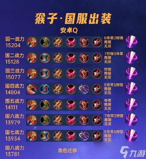 魔兽世界哪里购买铭文更划算？