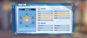 队长小翼王牌对决中西尾浩司如何