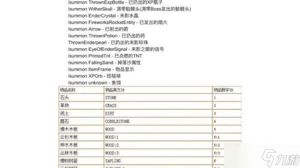 <a id='link_pop' class='keyword-tag' href='https://www.9game.cn/wodeshijie1/'>我的世界</a>怎么改生存?完整指令表+3种切换方案详解