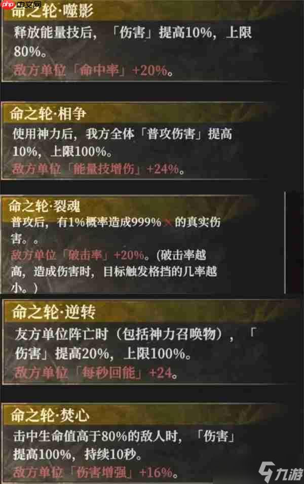 地下城堡4无序秘境难度7通关攻略