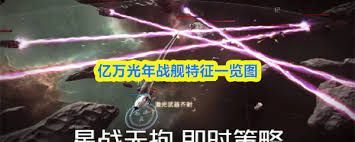 亿万光年各战舰有什么特征