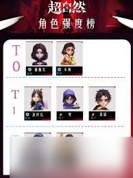 超自然行动组单队角色强度排名