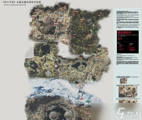 《往日不再》游戏检查哨设备解析(揭秘游戏中的神奇工具与机关)