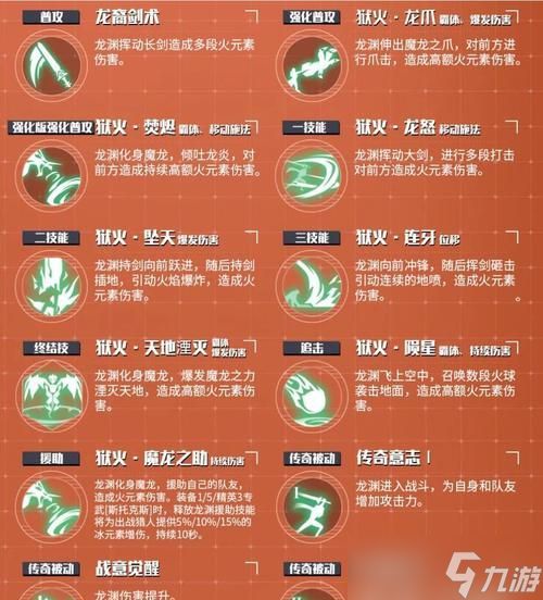 《天谕手游》龙渊历练打法攻略(掌握关键技巧)