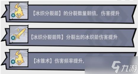 无尽探险队冰系阵容搭配攻略