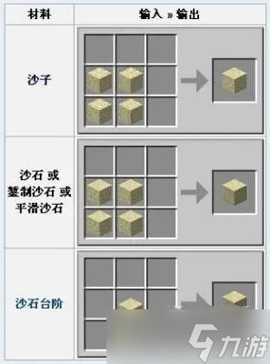 我的世界怎么刷沙子？游戏内高效获取沙子全攻略