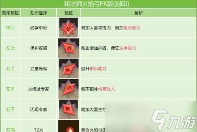 英雄没有闪火弓竞技场最强搭配推荐