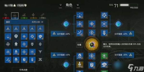 《巫师3》次世代版(深入了解《巫师3》次世代版中伊格尼狮鹫流的技巧和策略)