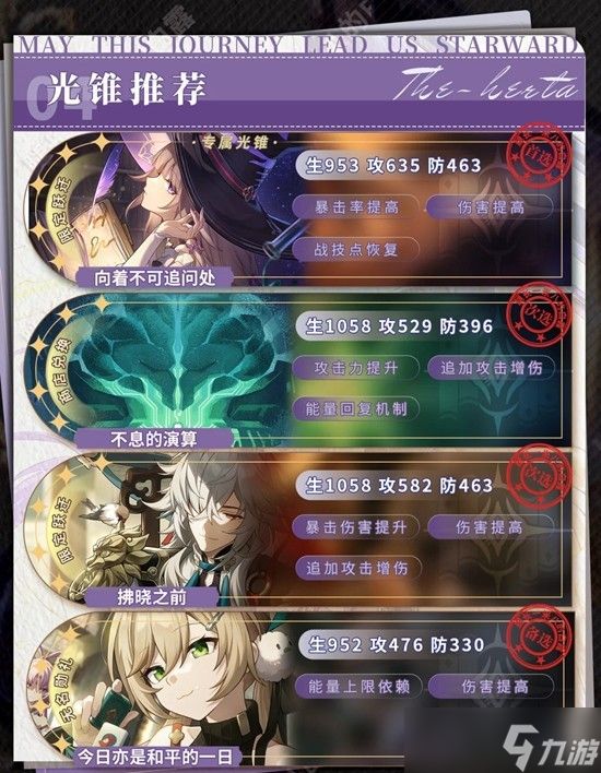 崩坏星穹铁道培养攻略