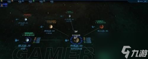 《席德梅尔星际战舰开局玩法解析》(探索游戏世界)