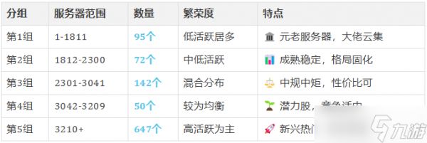 口袋奇兵异能矿脉领域寻宝机制解析