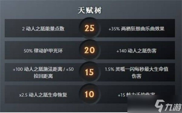 DOTA2新英雄朗戈技能介绍