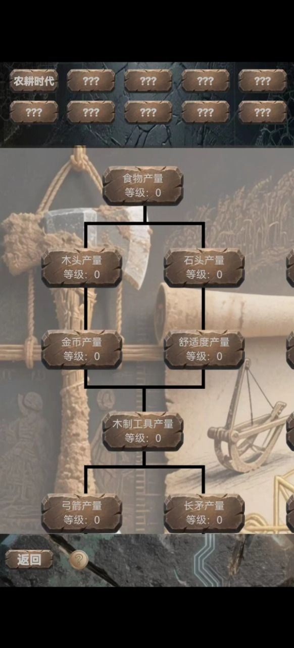 文明进化史2好玩吗 文明进化史2玩法简介