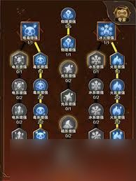 剑与黎明毒系玩法攻略