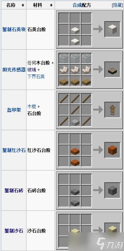 我的世界台阶怎么合成?从基础到进阶的完整合成指南