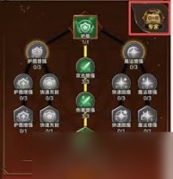 剑与黎明哪个角色最强