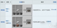 我的世界切石机怎么做 从基础制作到高级应用的全攻略指南