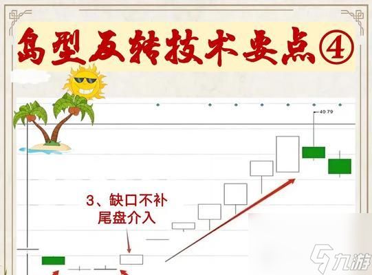 低分段三路战术有何特点?