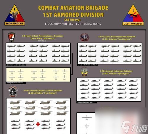低分段三路战术有何特点?