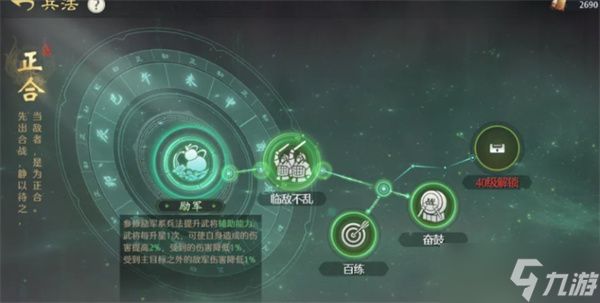 九牧之野华佗阵容搭配强力指南