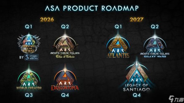 《方舟2》计划于2028年发售 采用“魂”系战斗风格