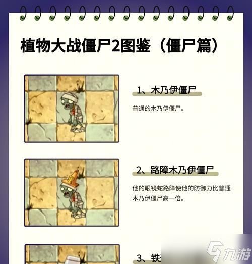 《以地痞街区僵尸解锁条件介绍僵尸角色解锁攻略》（探索游戏中隐藏的僵尸角色）