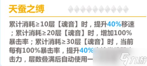 崩坏学园2月蛾蜕魂装备测评