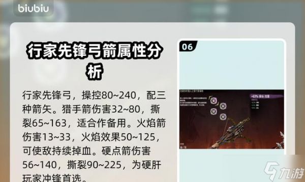 《以地平线黎明时分》撕裂弓获得攻略（揭秘获得撕裂弓的绝技）