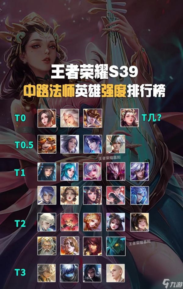 《王者荣耀》游戏法师分析（解密法师的无尽魅力）