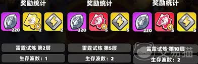 <a id='link_pop' class='keyword-tag' href='https://www.9game.cn/hndl/'>胡闹地牢</a>元素塔玩法是什么