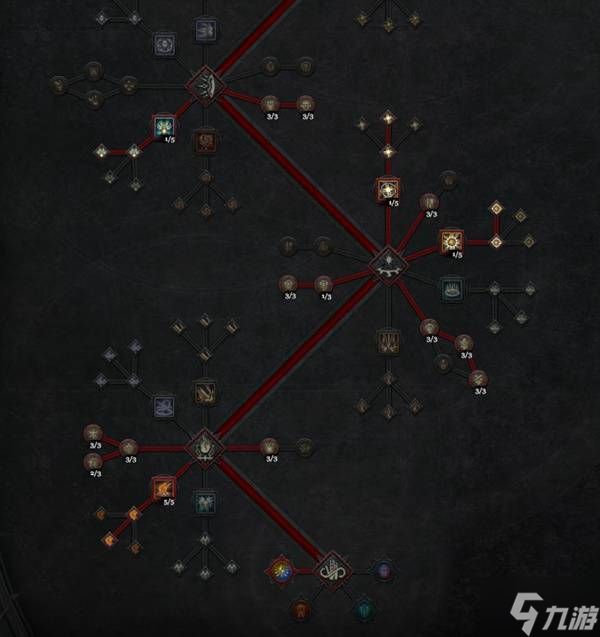 《暗黑破坏神4》S11圣骑士天顶神剑电表倒转BD分享