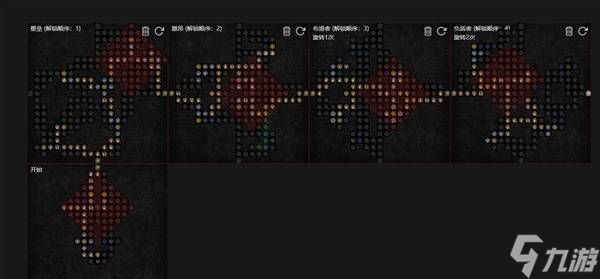 《暗黑破坏神4》S11圣骑士天顶神剑电表倒转BD分享