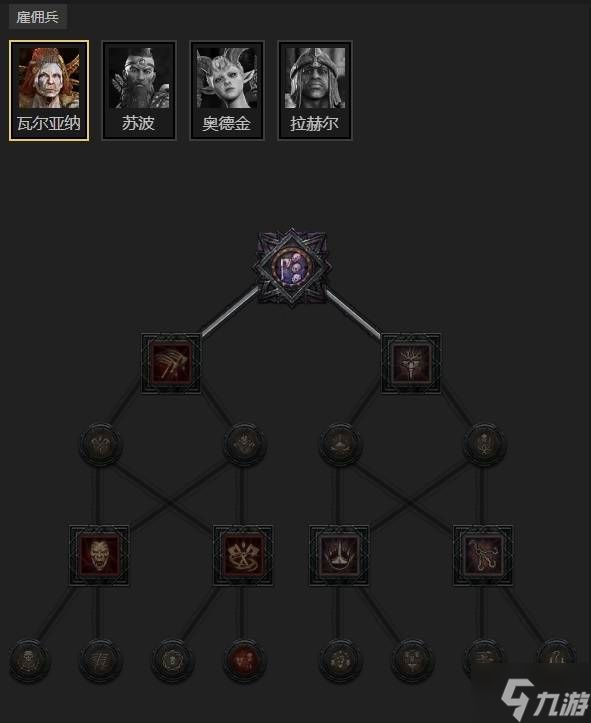 《暗黑破坏神4》S11圣骑士天顶神剑电表倒转BD分享