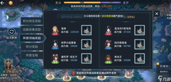 如何更好地理解斗罗大陆手游昊天锤天赋的加点方式