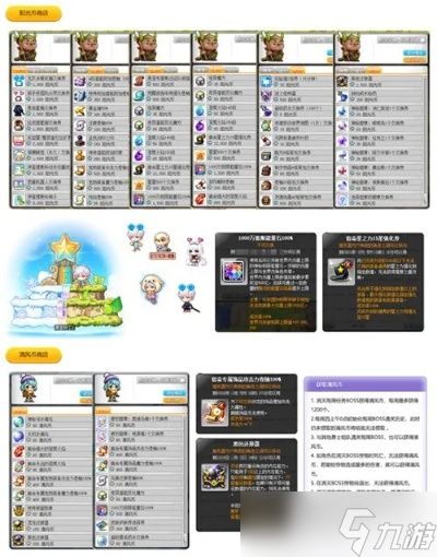 冒险岛阿尔卡纳怎么去？从入口定位到区域探索的完整问答指南