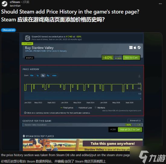 Steam为何不搞价格表？网友锐评挡V社财路了
