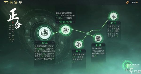 九牧之野武将兵法选择攻略