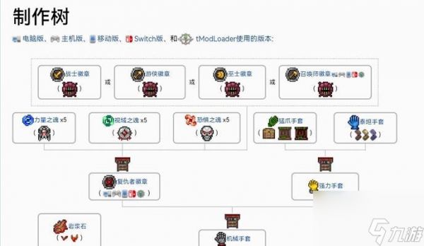 泰拉瑞亚火焰手套合成教程（掌握合成配方）