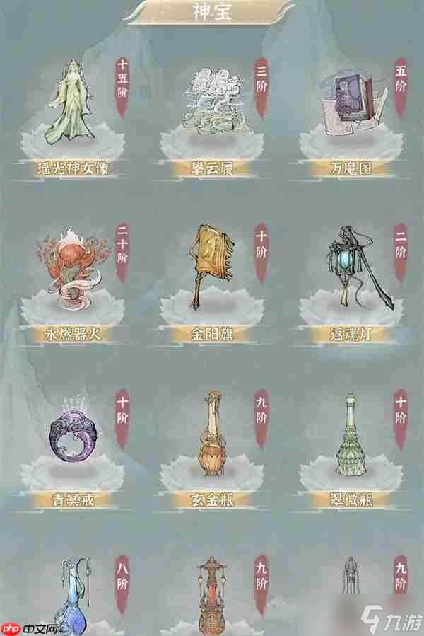 碧海苍云录神宝强度排行榜一览