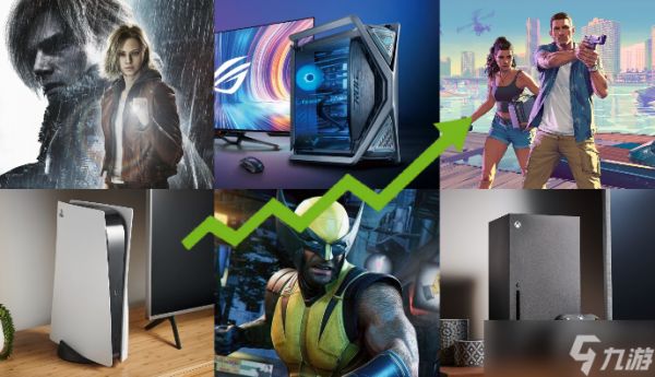2026全球游戏收入将破2000亿美元大关