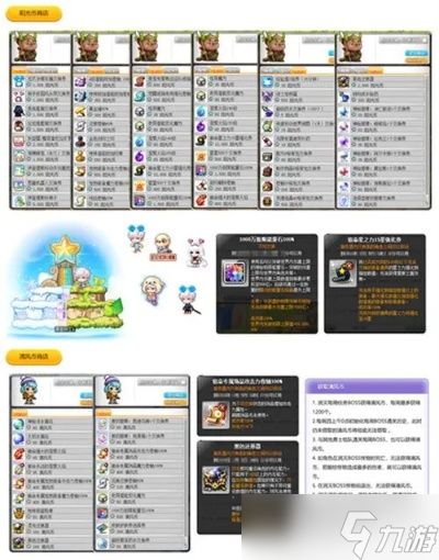 冒险岛怎么回异逝界？异逝界全地图通关流程详解