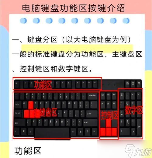 《掌握德军总部新血脉键盘，独步游戏江湖》（德军总部新血脉键盘操作详解）