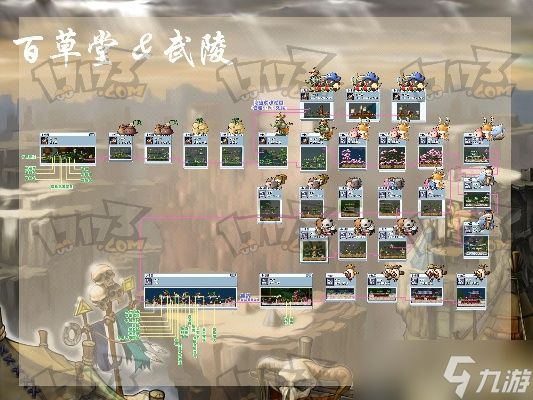 冒险岛怎么去百草堂？全面路线详解与注意事项