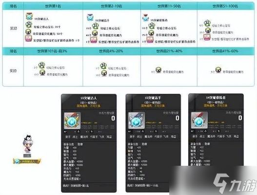 冒险岛心魂漫步怎么用?全面解析技能激活与实战技巧