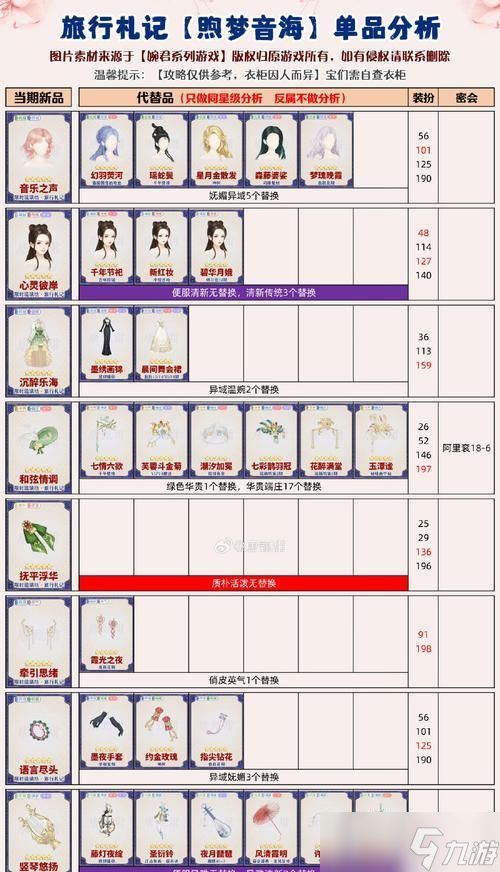 《帝国神话兽脂获取途径解析》(帝国神话中如何获得稀有的兽脂资源)