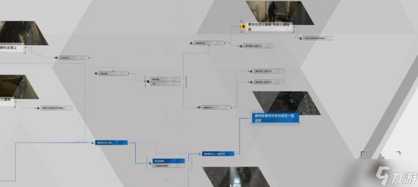 底特律变人逃亡分支攻略（全面掌握游戏中的隐藏线索）