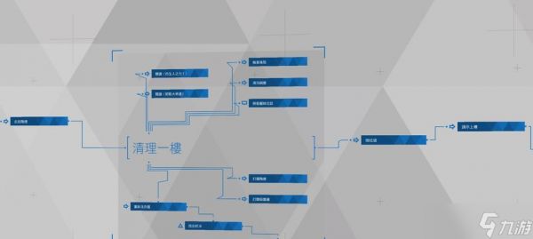 《底特律变人为底特律而战攻略第31章全解锁分支指南》（探索底特律的多样结局）